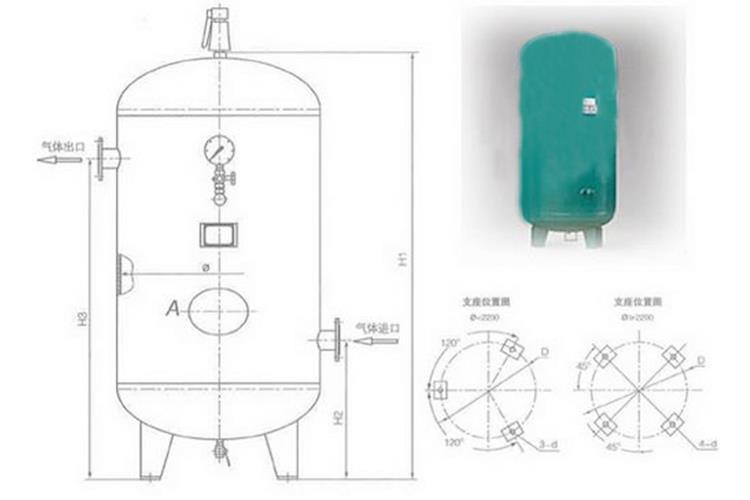 压力容器是指盛装气体或者液体，承载一定压力的密闭设备，用途十分广泛