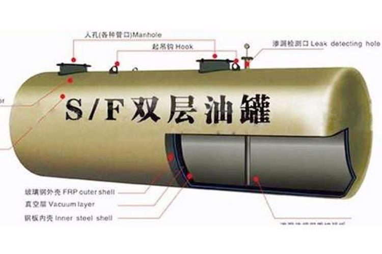 双层储油器的可靠性强防腐蚀、自动测漏、低碳经济等良好特性